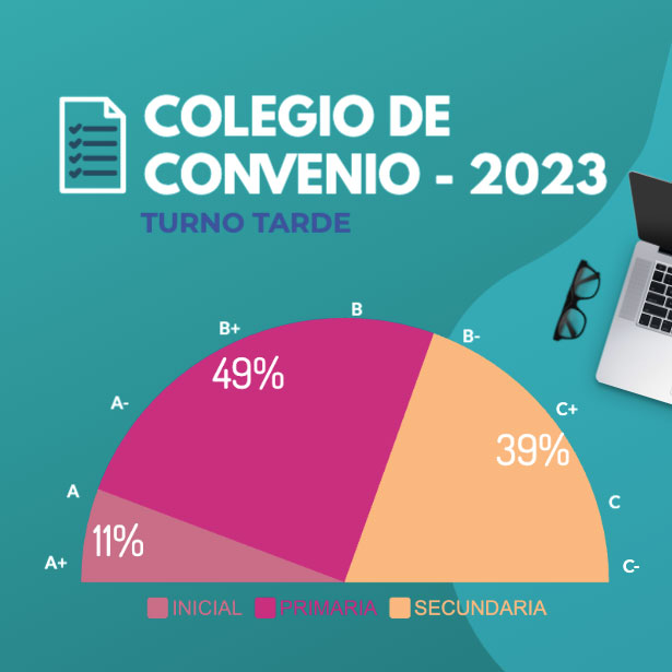 Estadístincas colegio de convenio